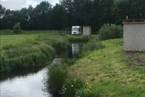 ps met kanaal